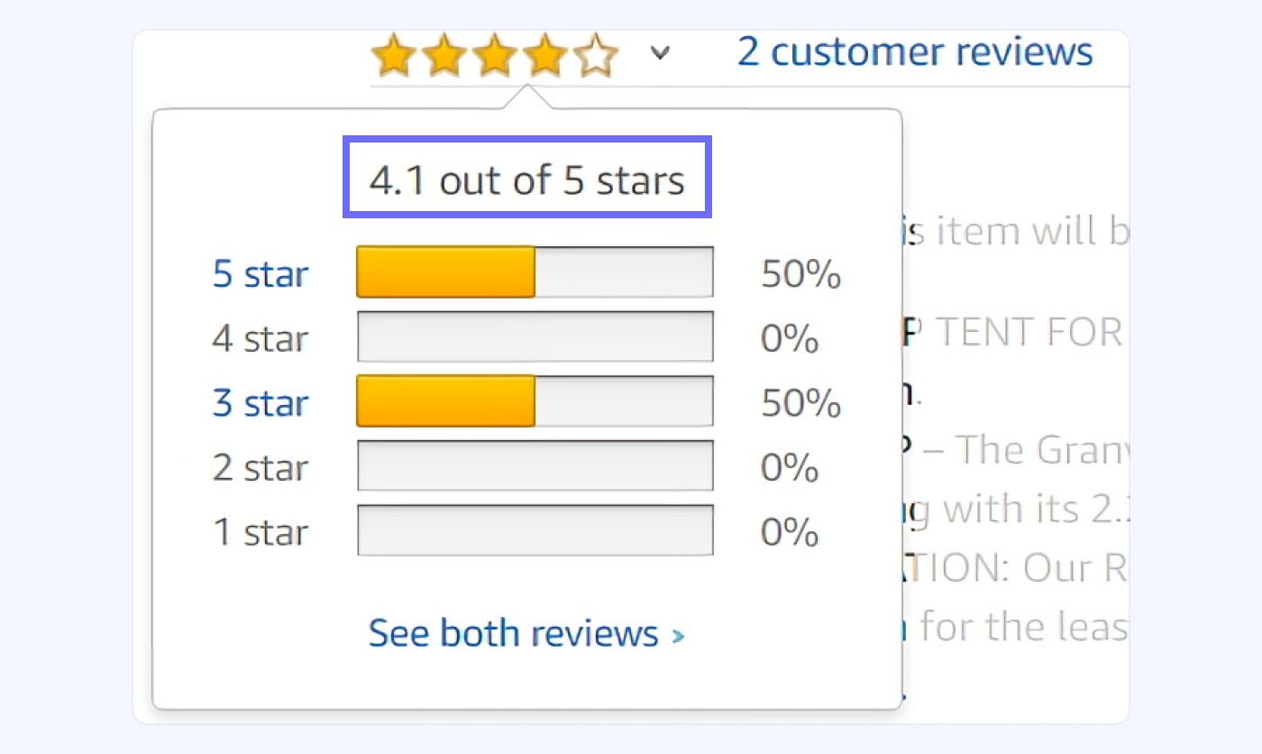 Top 8 Effective Ways on How to Get Reviews on Amazon