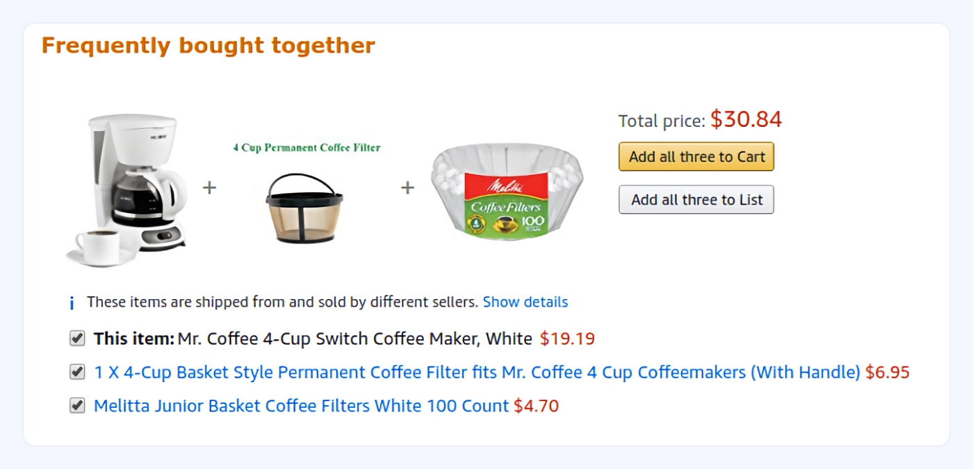 Products Frequently Bought Together