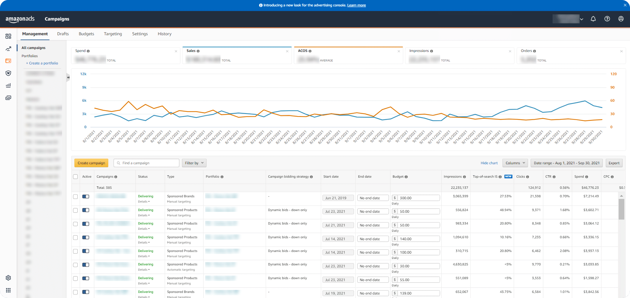 Ad Console update