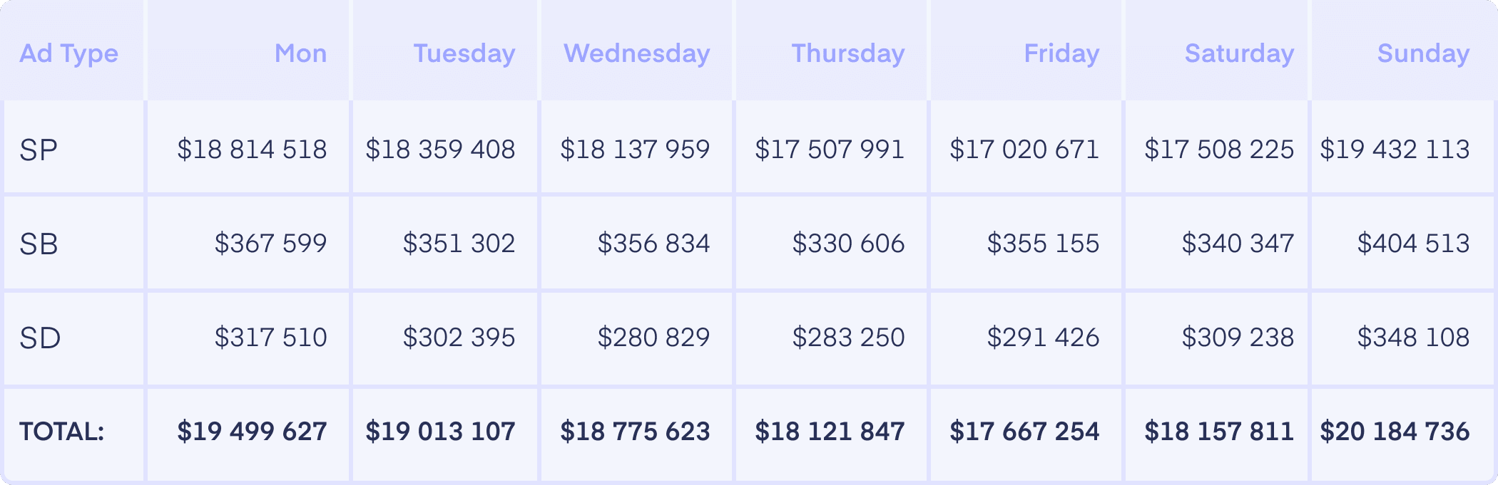 amazon black friday sales volume