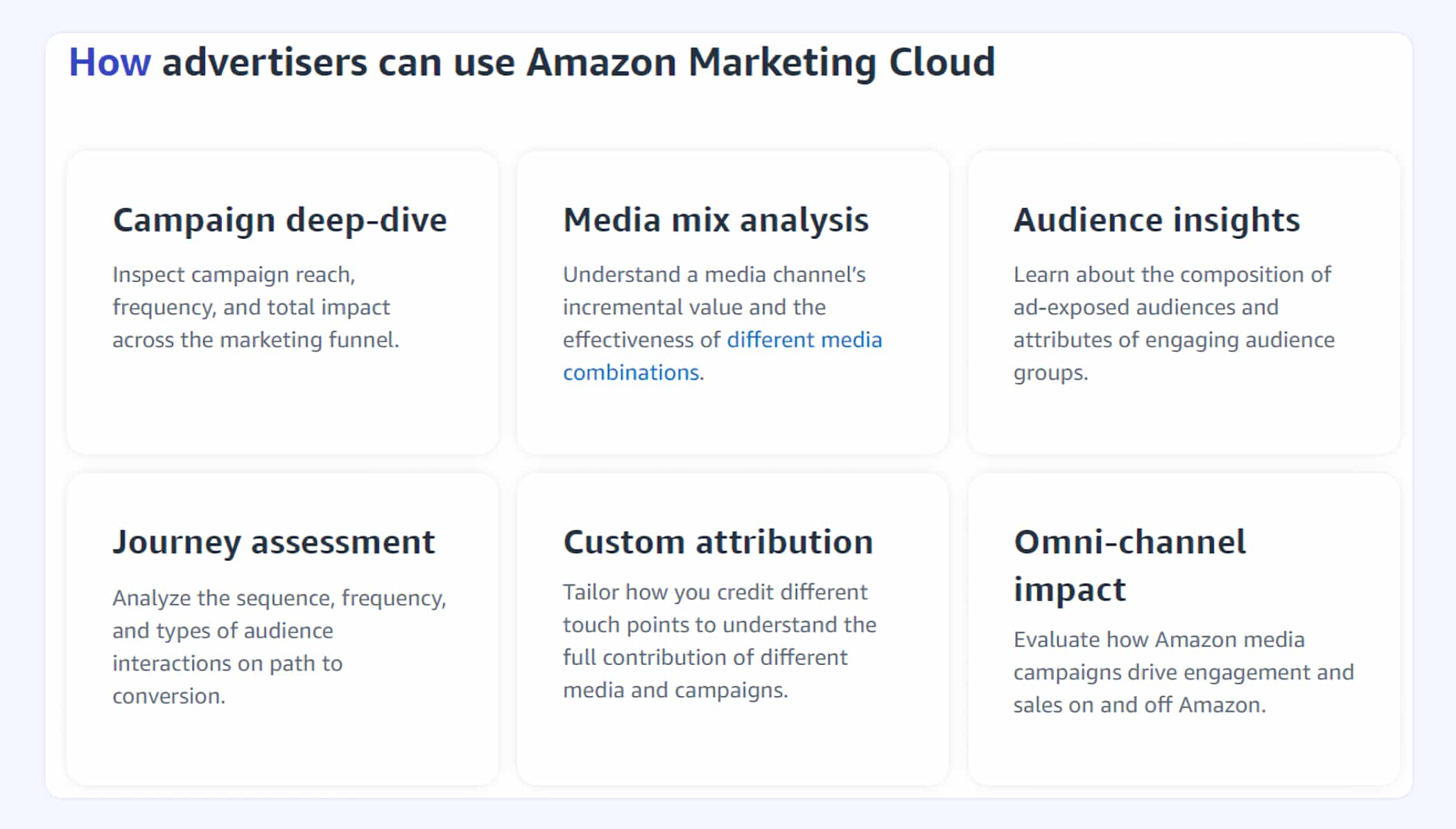 Instructional Query Library