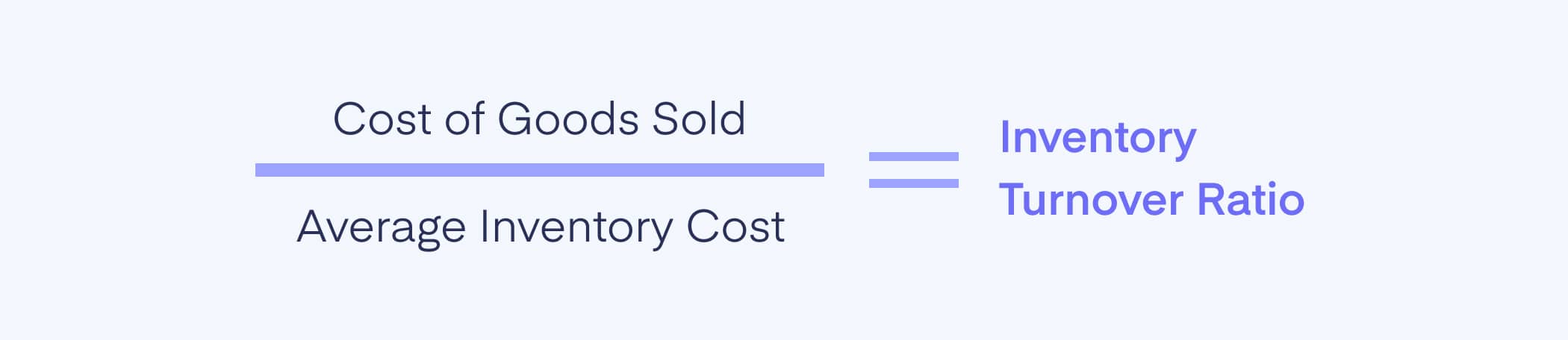 Inventory Turnover Ratio