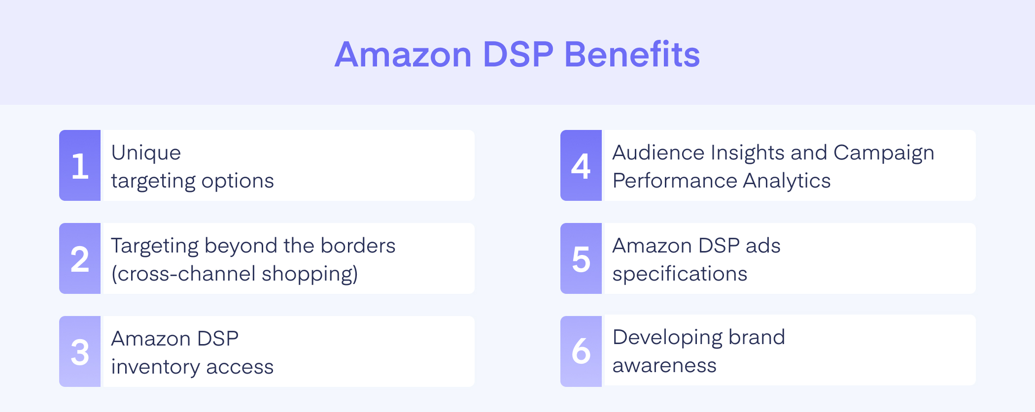 what-is-amazon-dsp-and-how-does-it-work-profit-whales