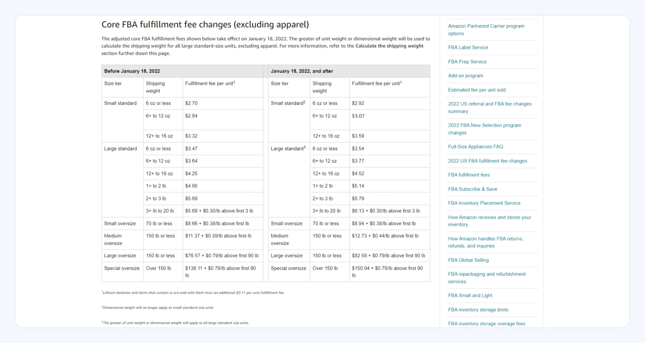 FBA fulfillment fees change