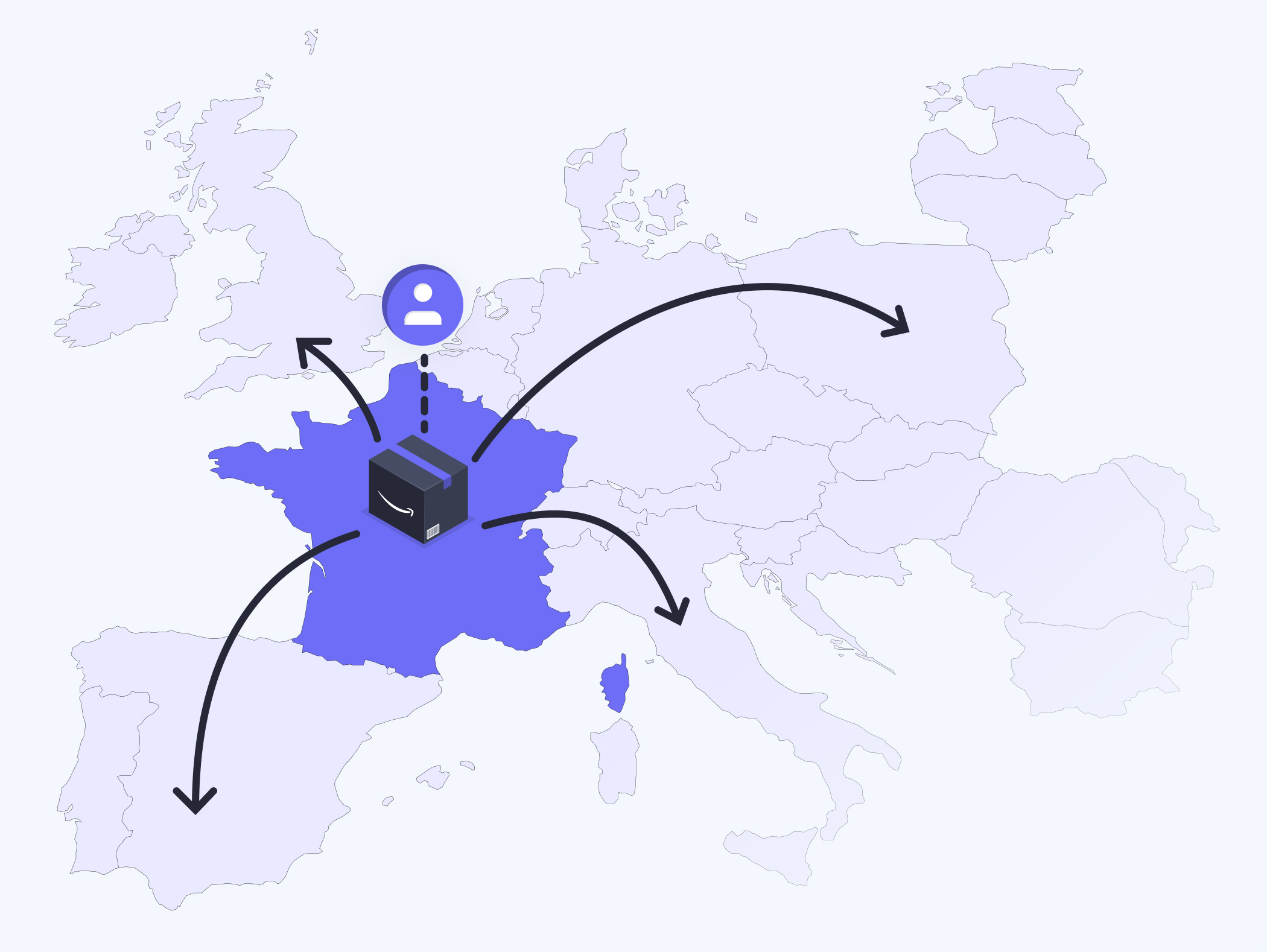 European Fulfillment Network