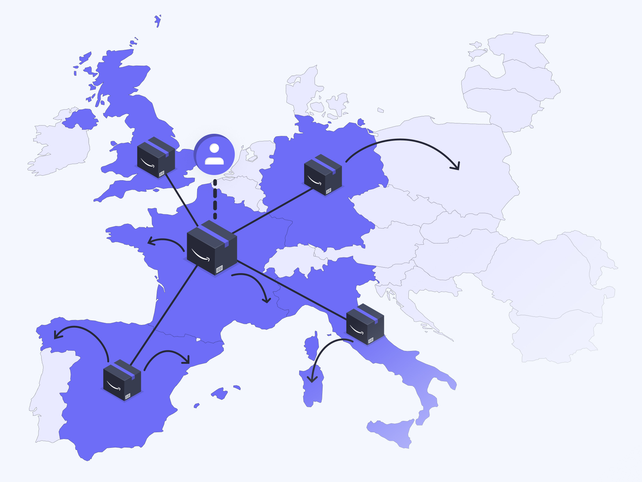 Where are the  FBA warehouses in Europe?