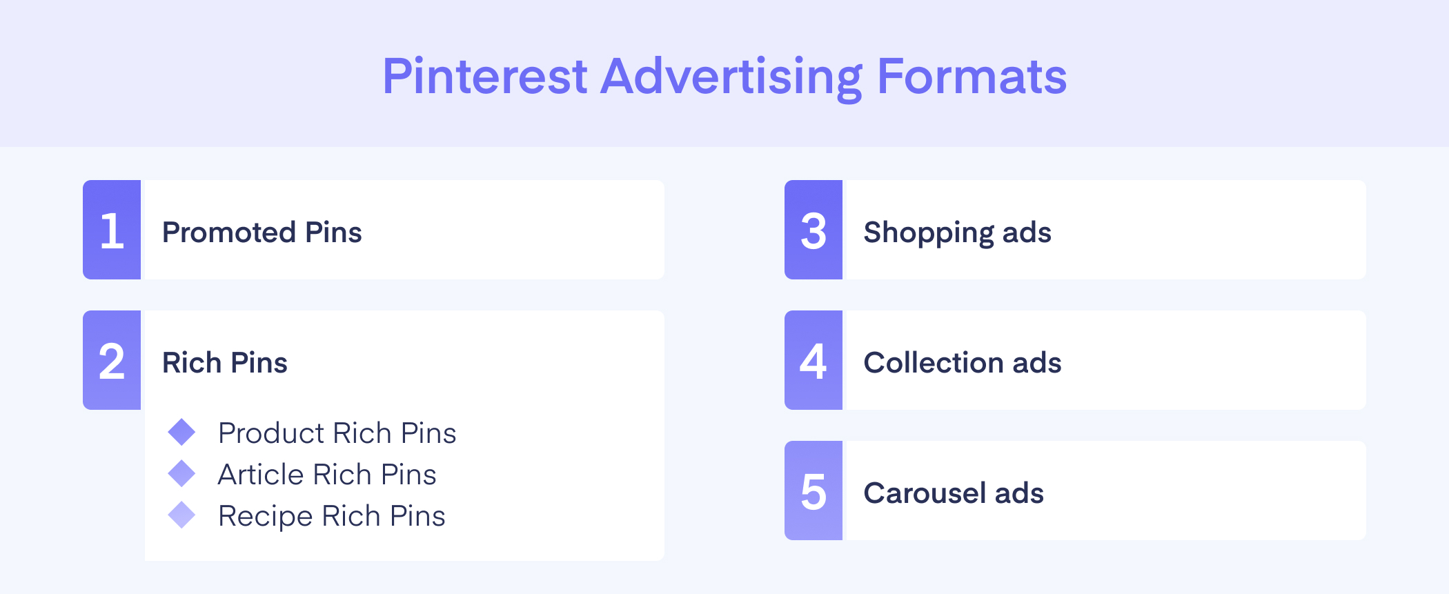 Advertising Formats of Pinterest