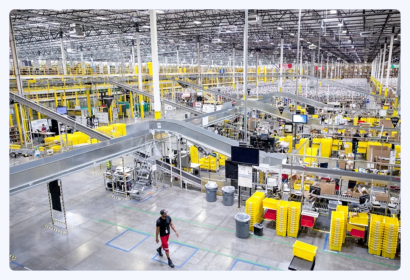 Amazon Supply Chain Warehousing