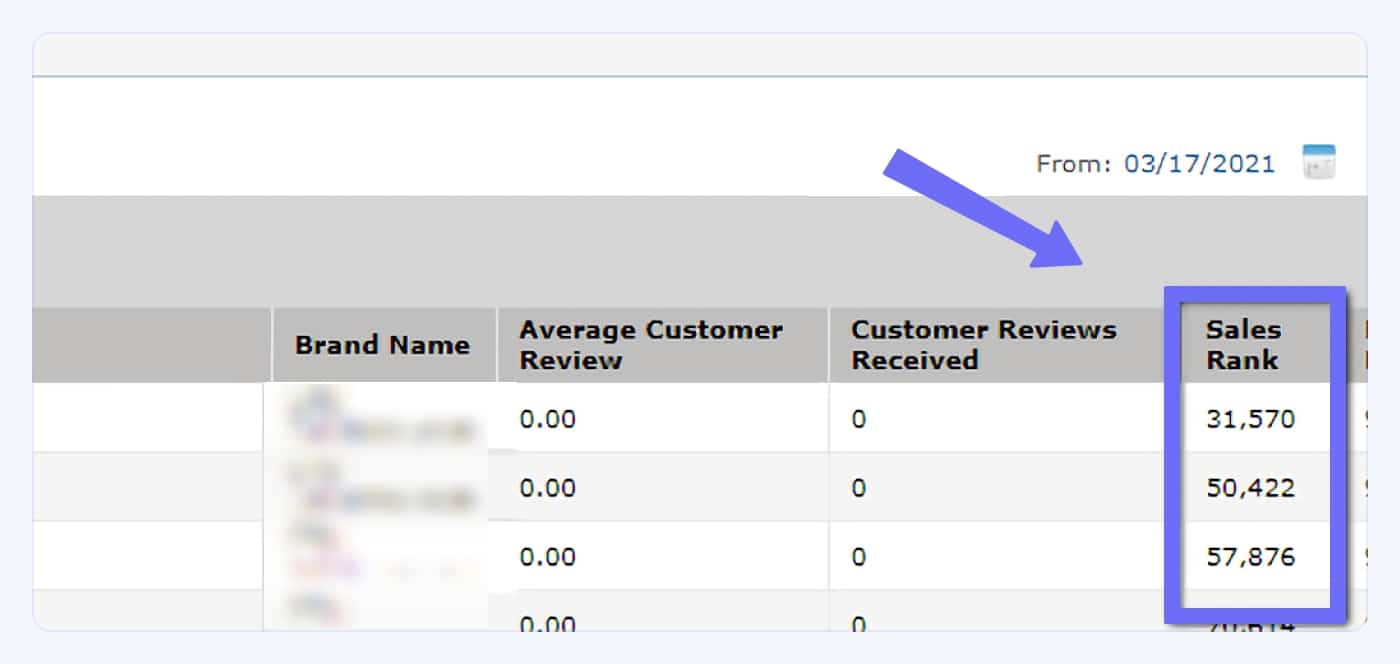 How And Why To Track Your Best Seller Rank (BSR) Over Time