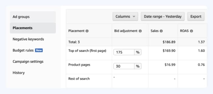 Amazon PPC Strategy: Bid Adjustment for Placement