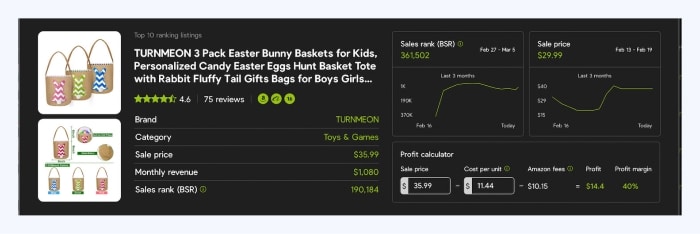 Pay Attention to BSR And The Average Price of Competitors' Goods