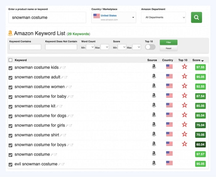 In The Keyword Tool Dominator, You Can Find Additional Keywords Related to Your Seasonal Product